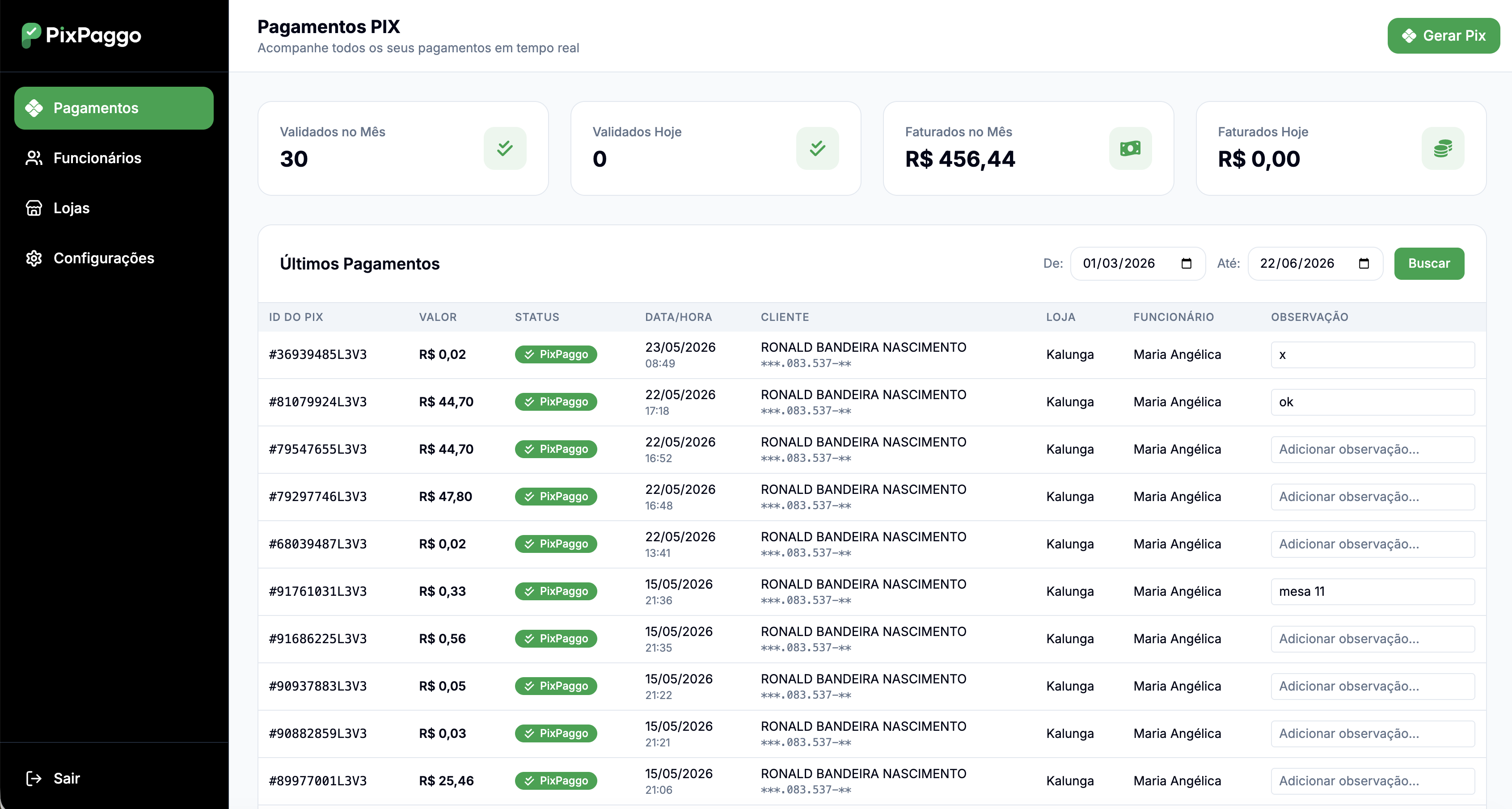 Dashboard PixPaggo - Painel de pagamentos PIX